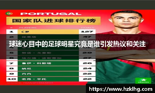 球迷心目中的足球明星究竟是谁引发热议和关注